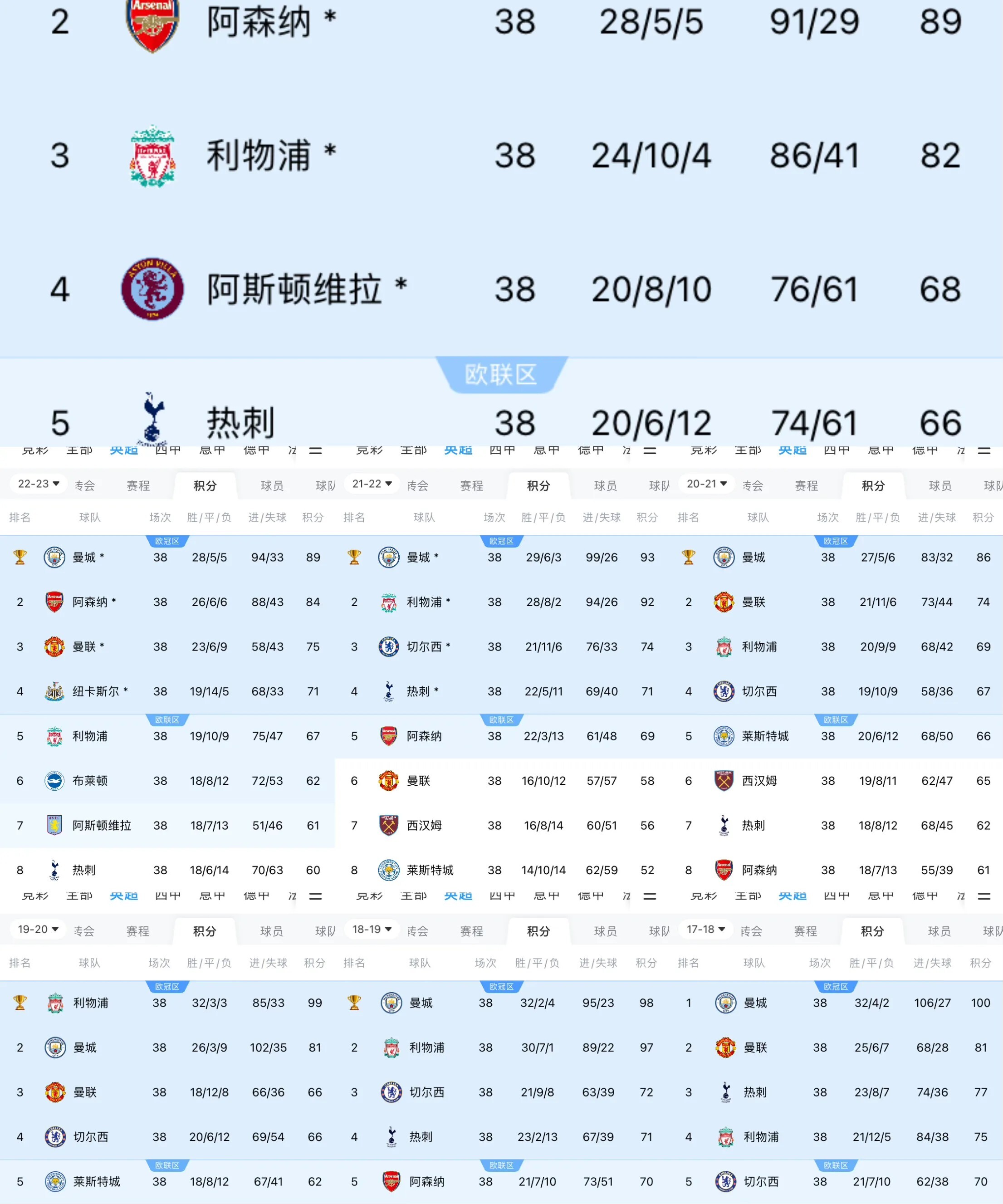 aoa体育体育网站-曼联客场逆转水晶宫，保持榜首位置的简单介绍