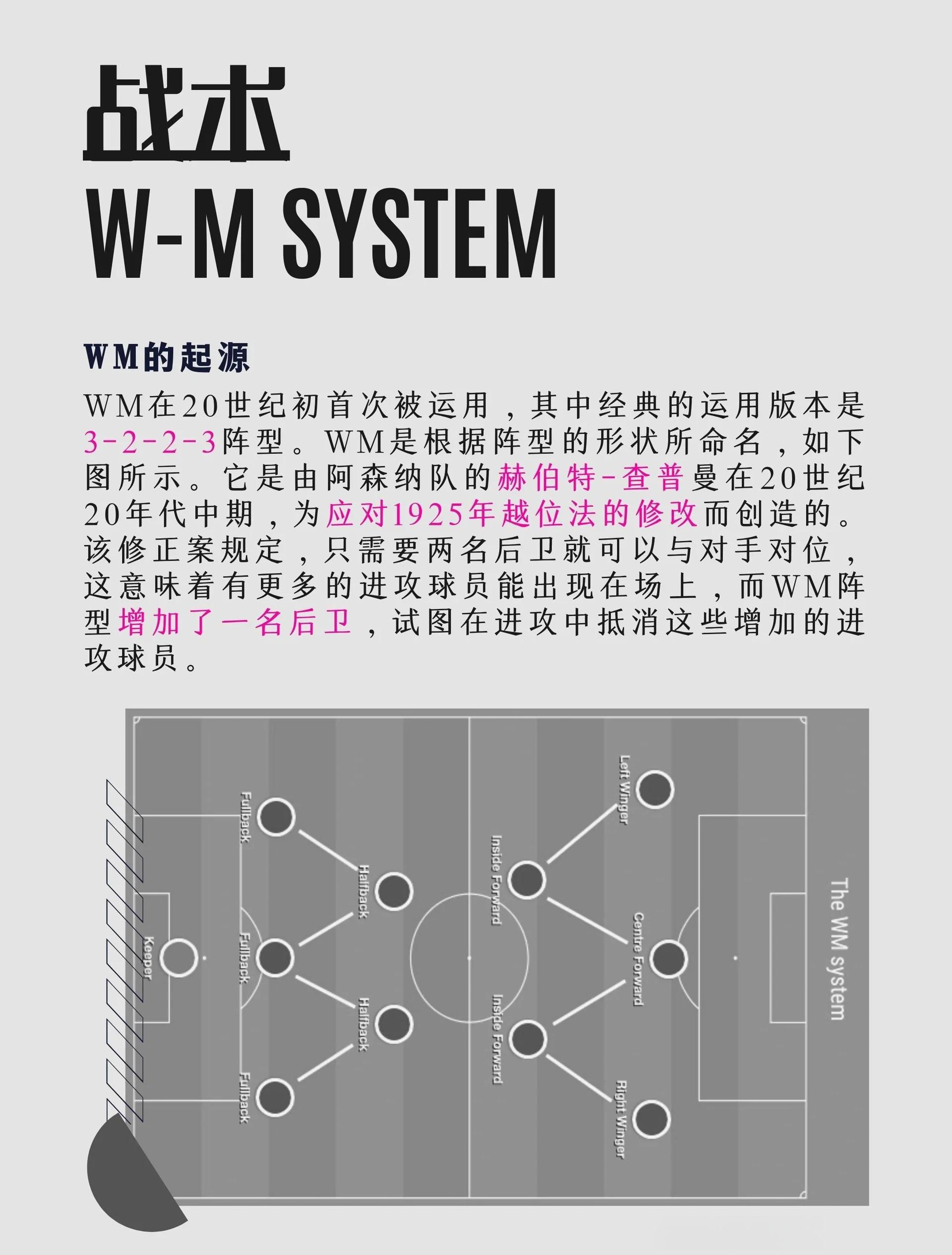 布宜诺斯艾利斯独立战术布置详解，主帅重点强调防守反击的简单介绍