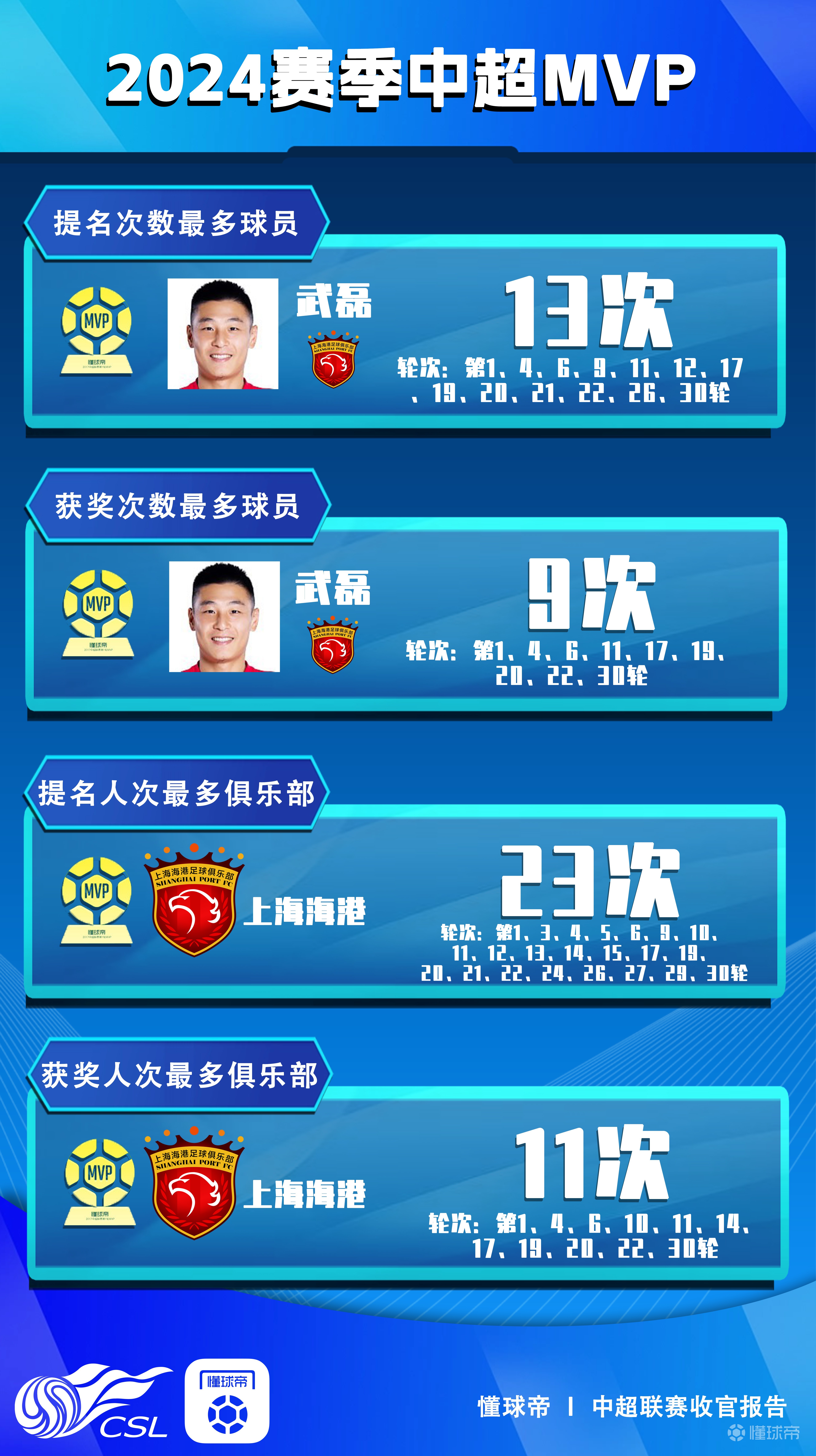 aoa体育体育app下载-著名球队荣膺奖项，球员成就彰显