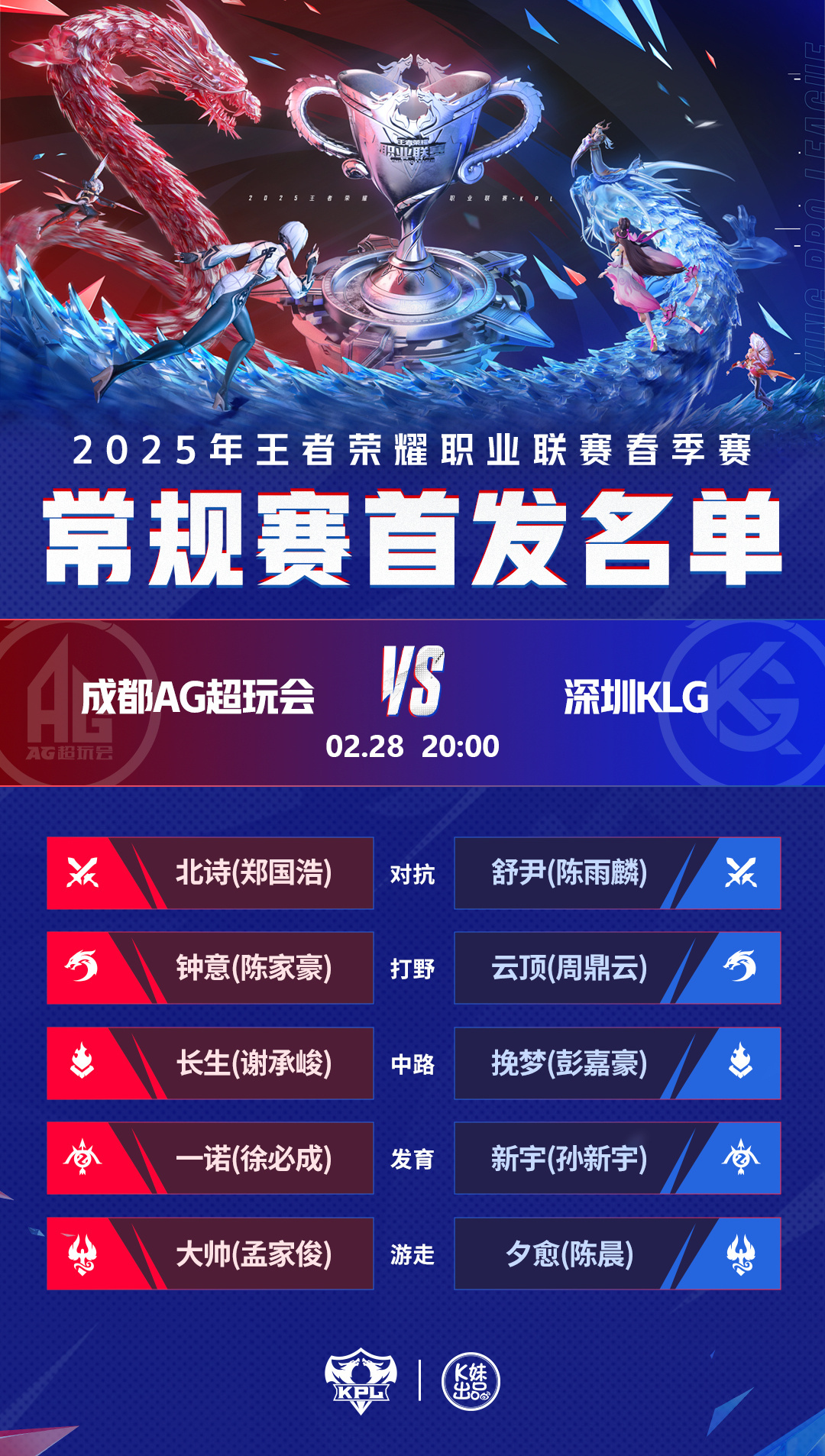关于热门俱乐部蓄势待发，瞄准国际赛事的信息