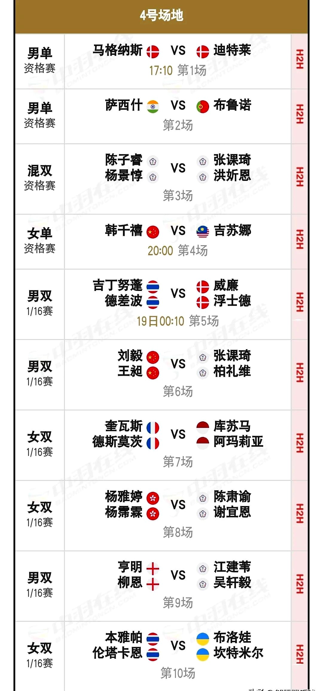 aoa体育体育平台-包含瑞士队携手晋级，小组出线形势良好的词条