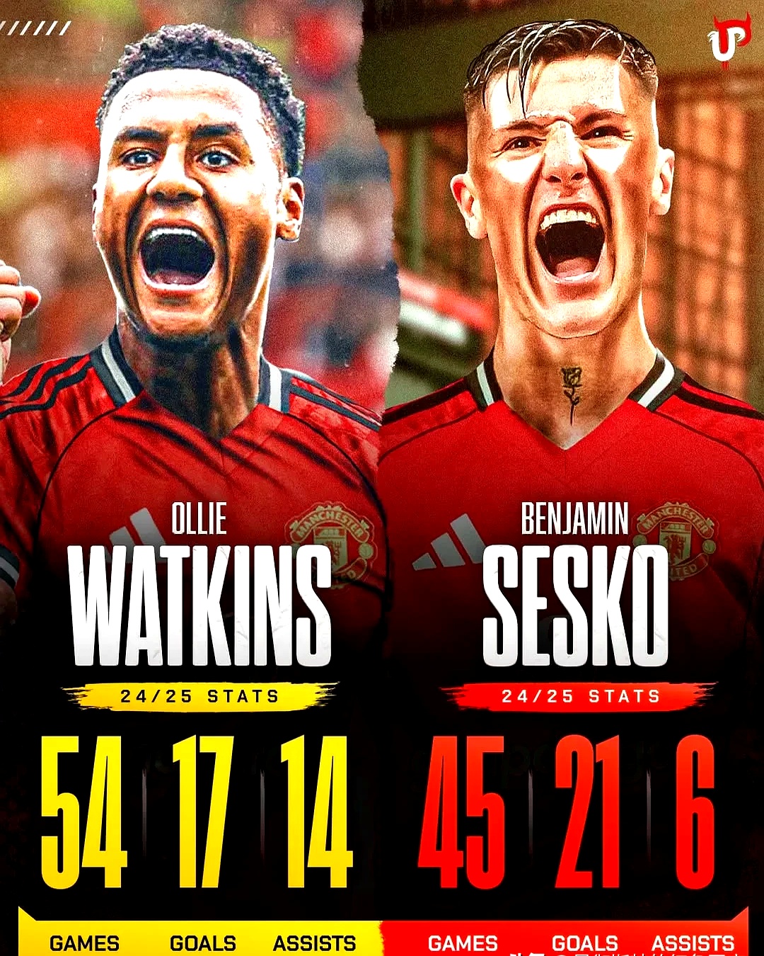 aoa体育体育直播-包含沃特福德后防表现稳定，多次阻挡对手进攻的词条